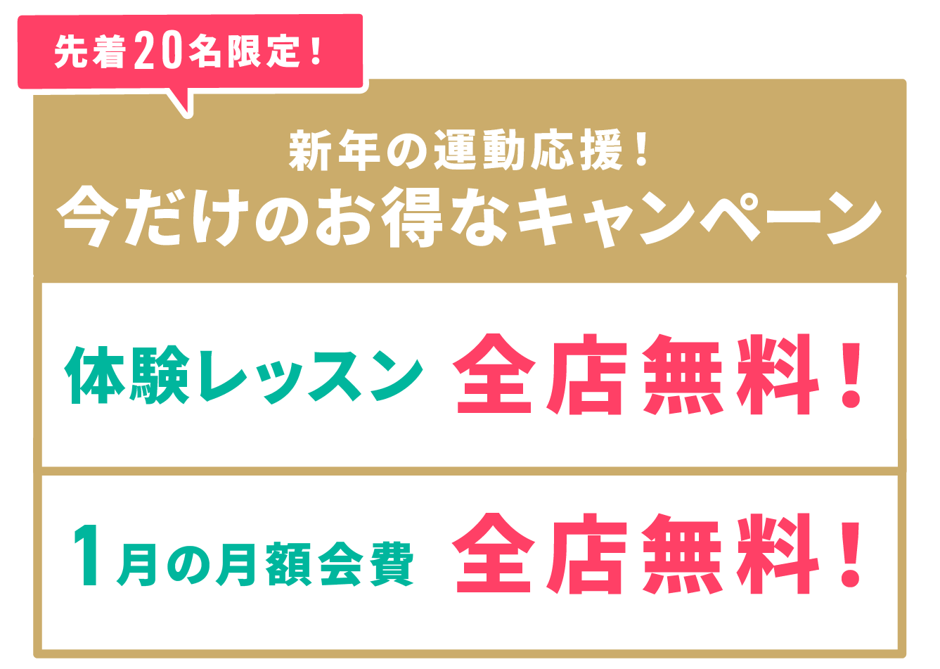 月会費無料キャンペーン