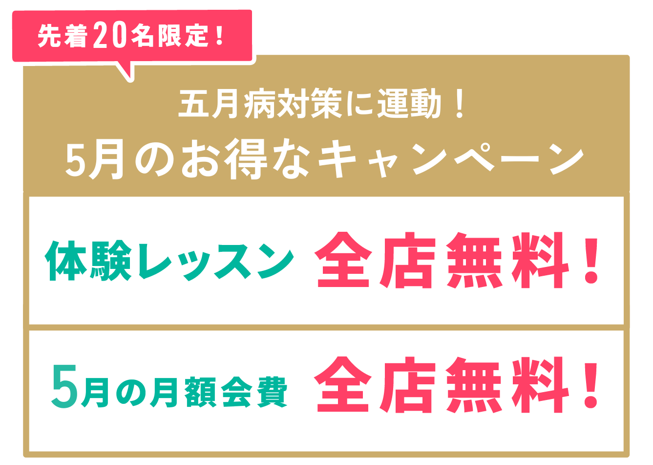 月会費無料キャンペーン